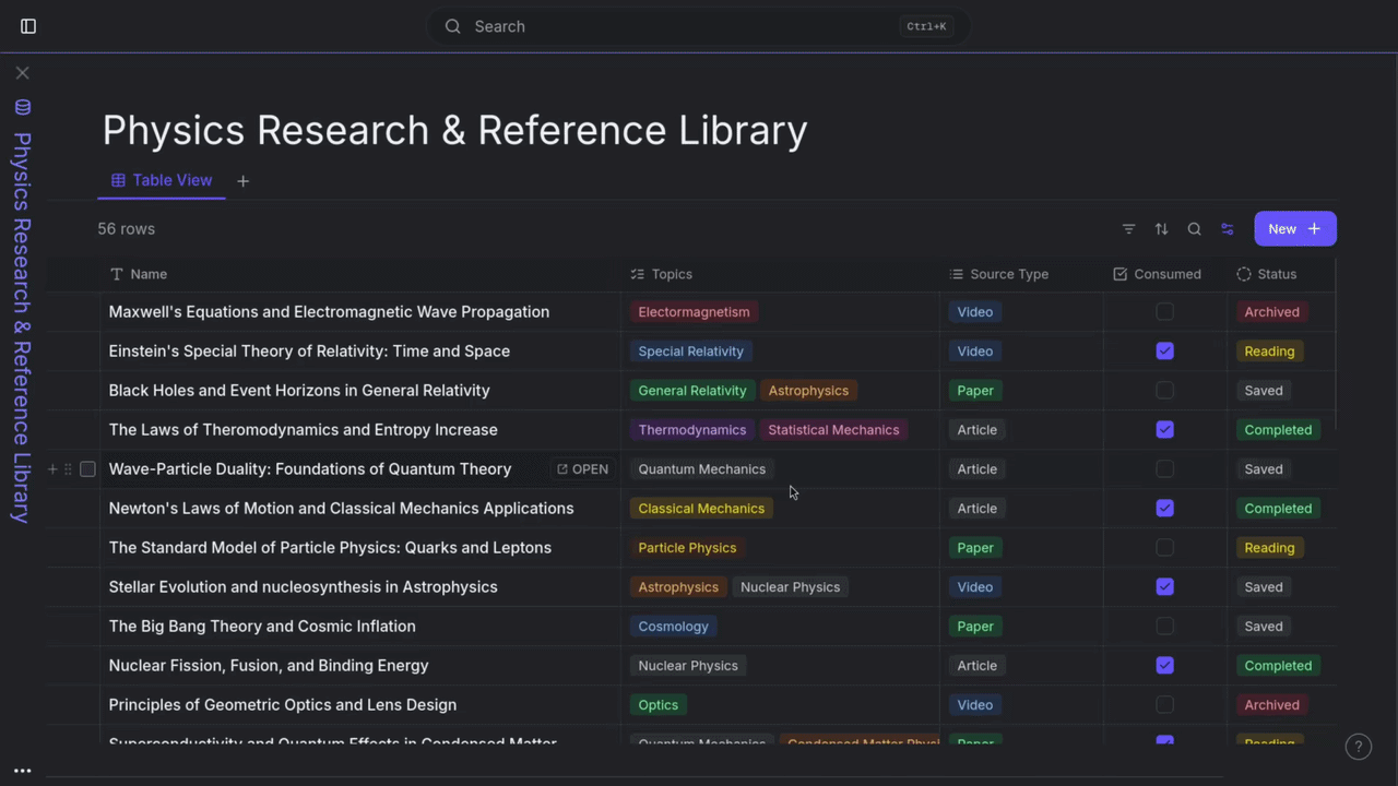 Database Grouping